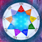Solfeggio... Les Fréquences Sacrées